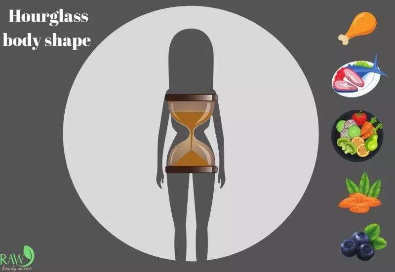 Hourglass body shape